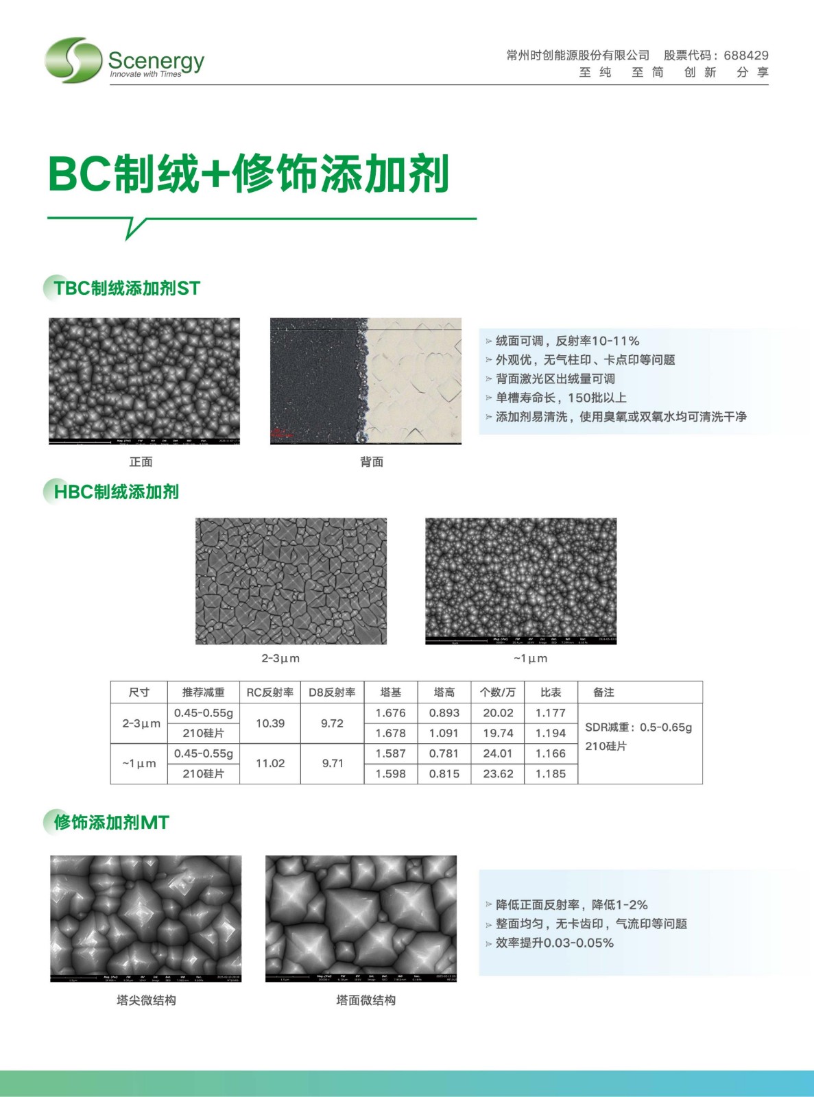 时创能源产品说明书_05.jpg