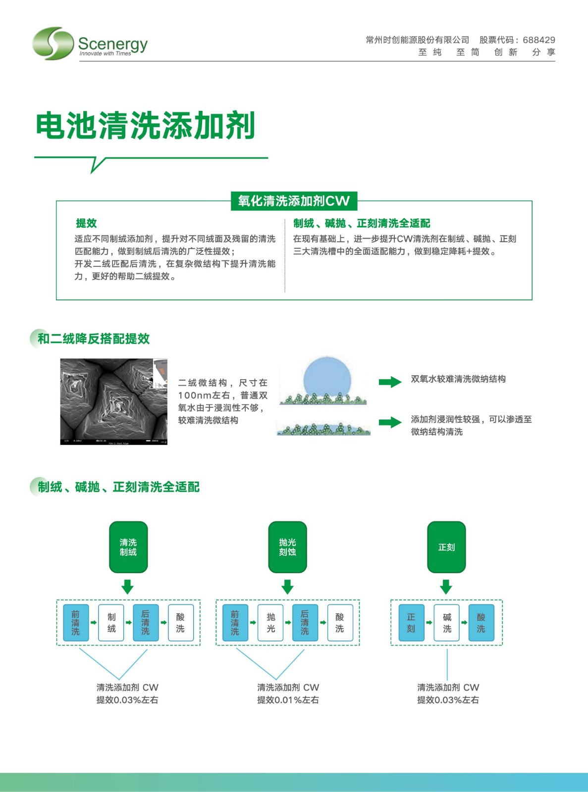 时创能源产品说明书_09.jpg