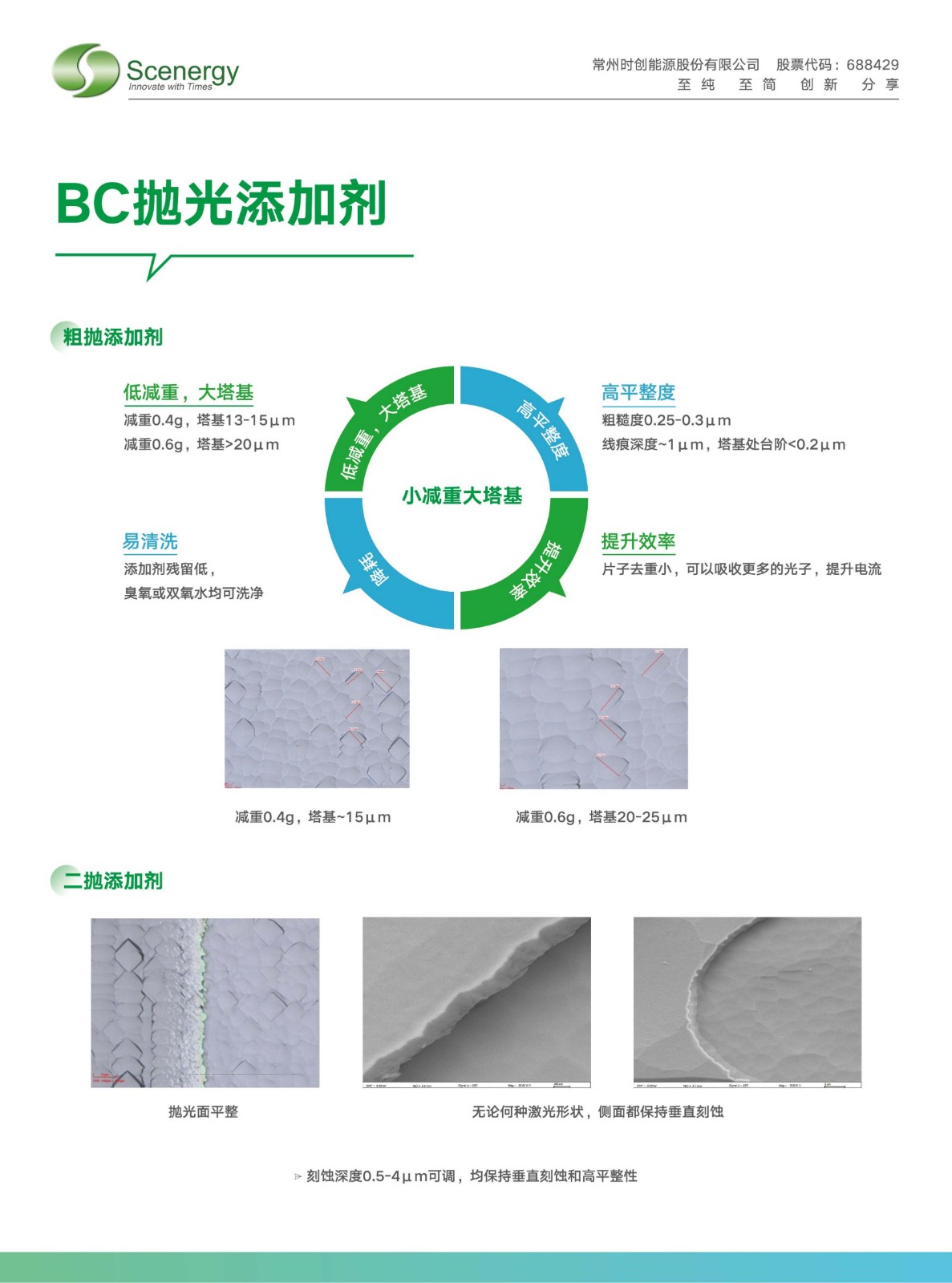 时创能源产品说明书_07.jpg