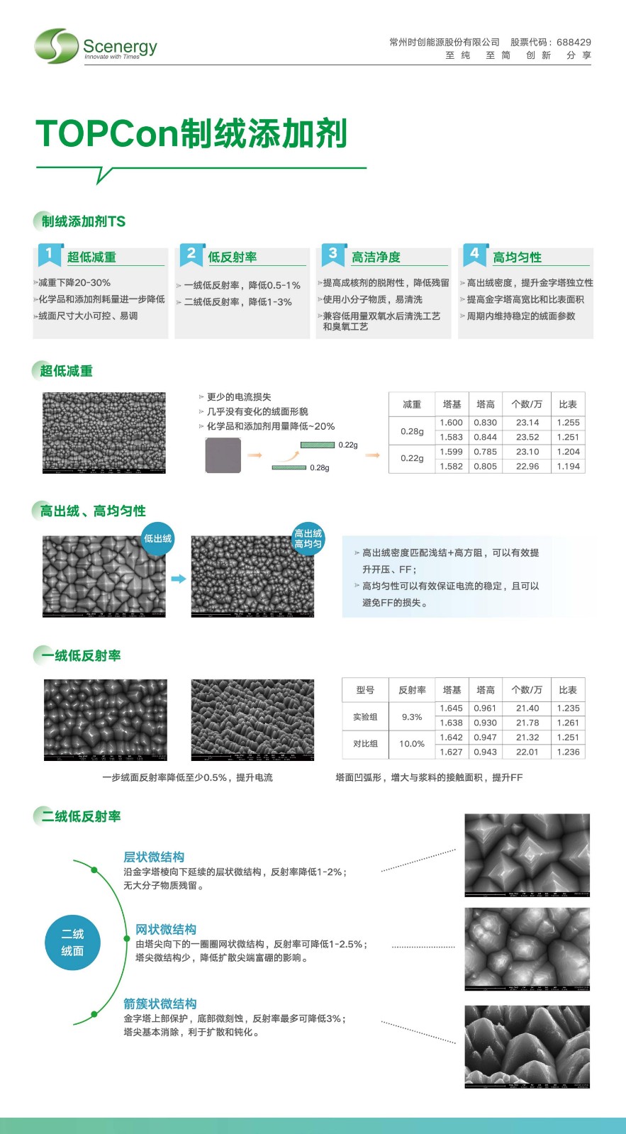 时4.jpg
