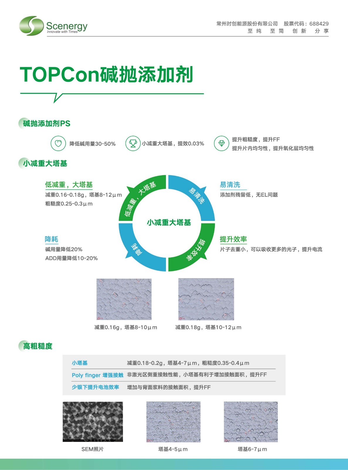 时创能源产品说明书_06.jpg
