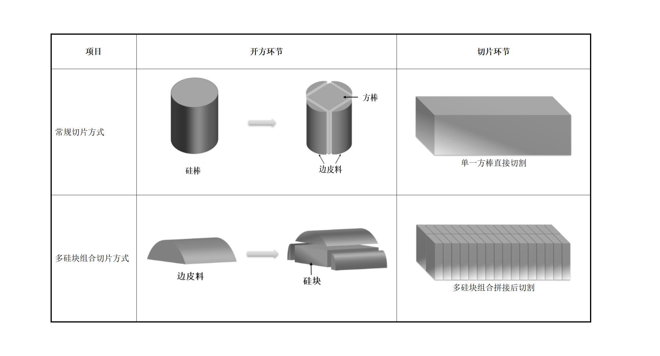 半片图示_01.jpg