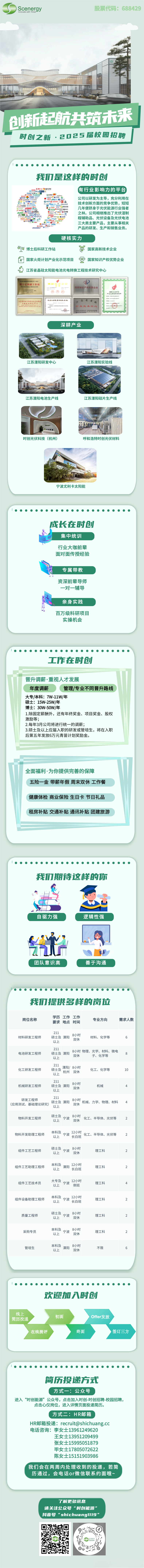 2025校园招聘.png
